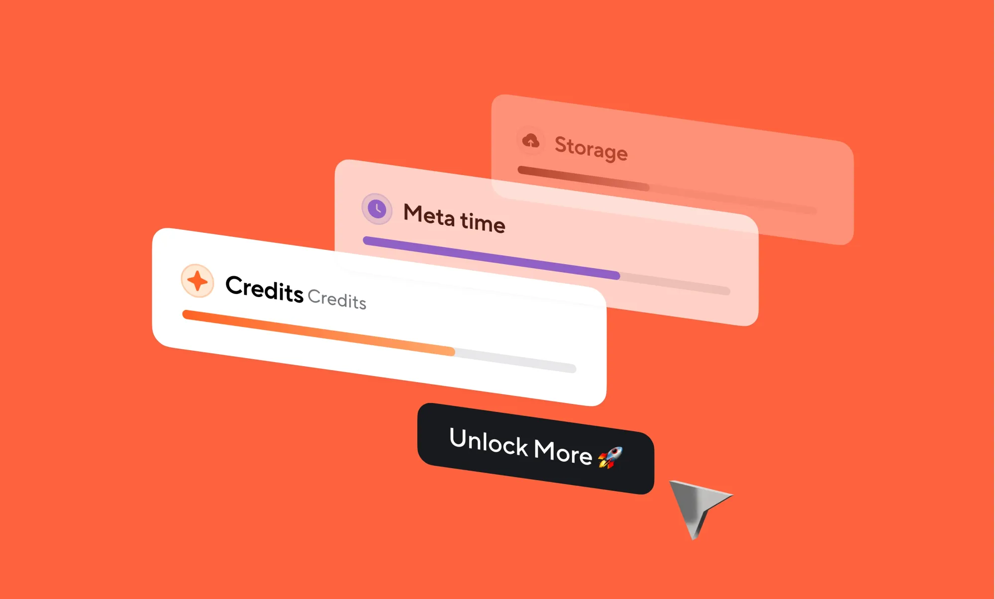 More Credits How AI credits work in Async - Pointyhalo